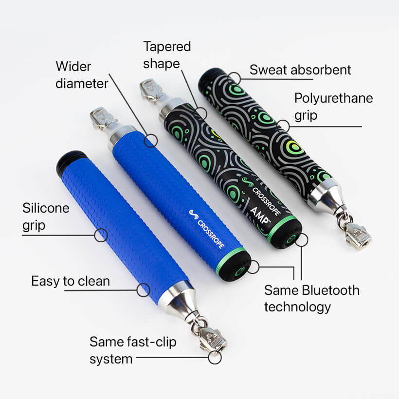 Two different pairs of Crossrope handles, one patterned, one bright blue, showing the main features of each.